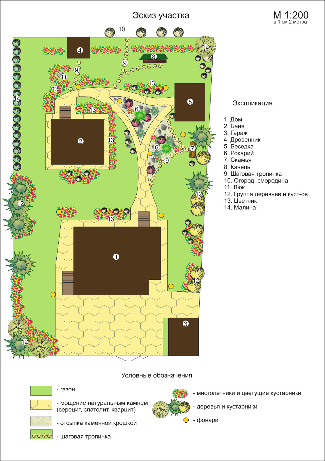Обложка проекта: Мой проект