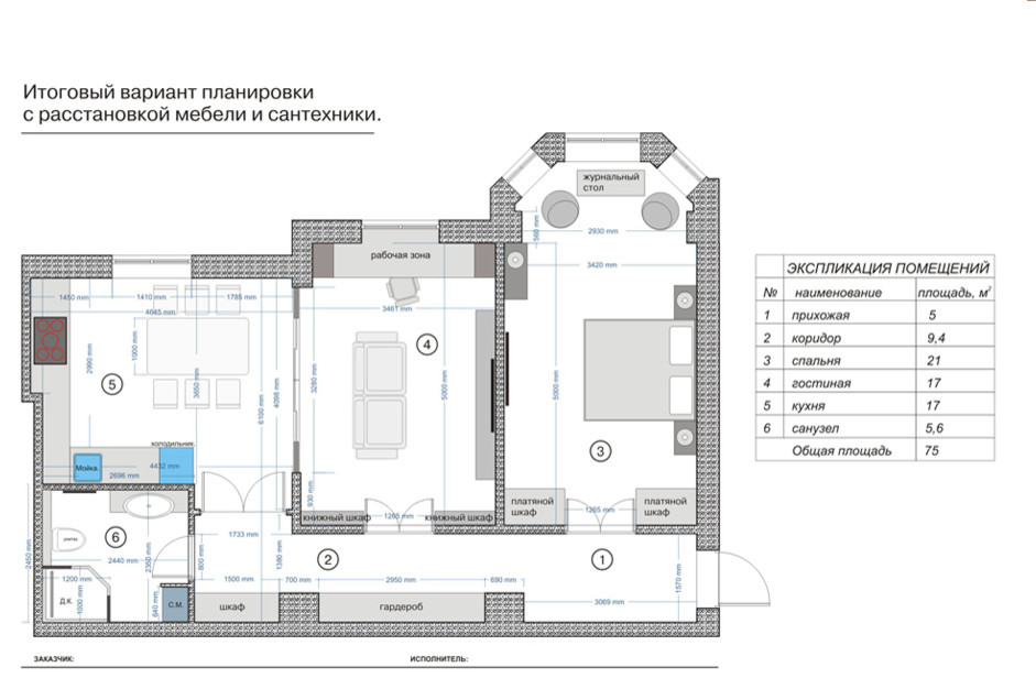 Обложка проекта: «Сталинка» на Фрунзенской набережной.