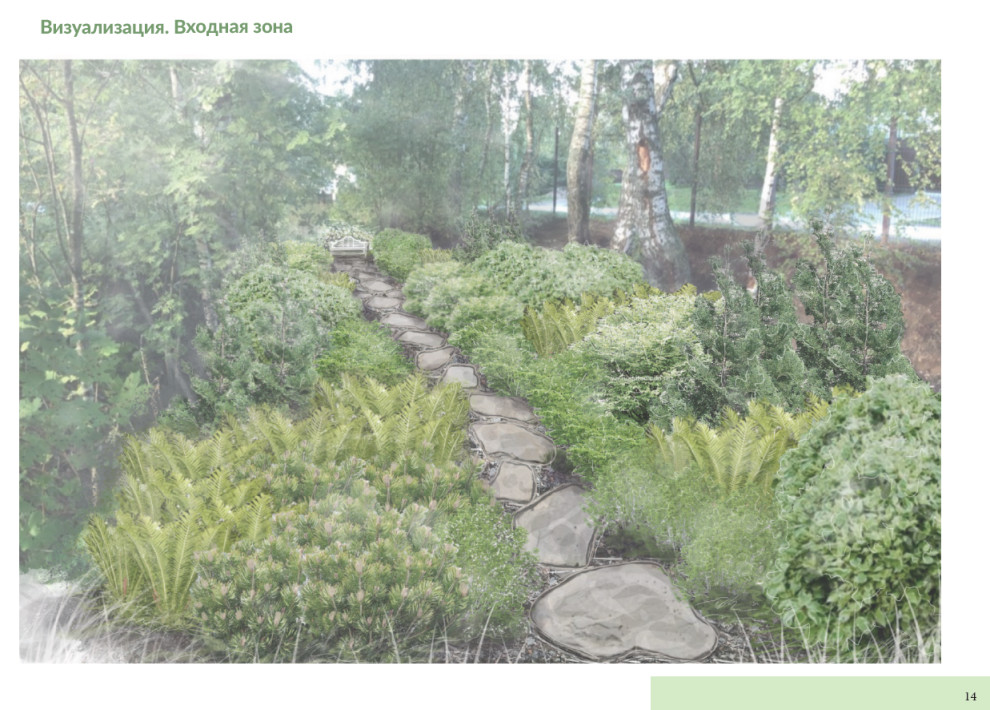 Обложка проекта: Проект частной территории