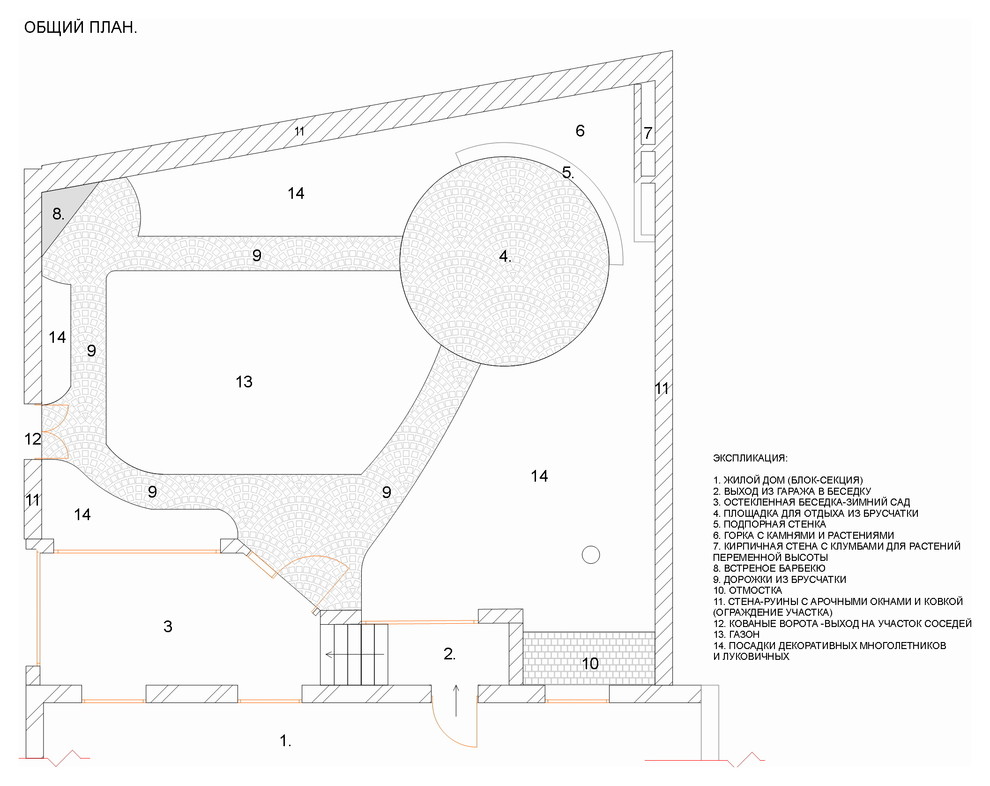 Проект недели: Маленький садик в рустикальном стиле в Калининграде