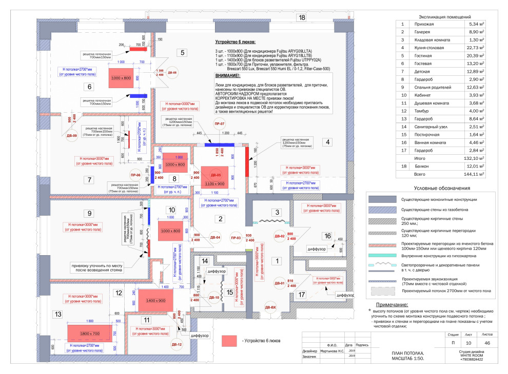 Проектная документация