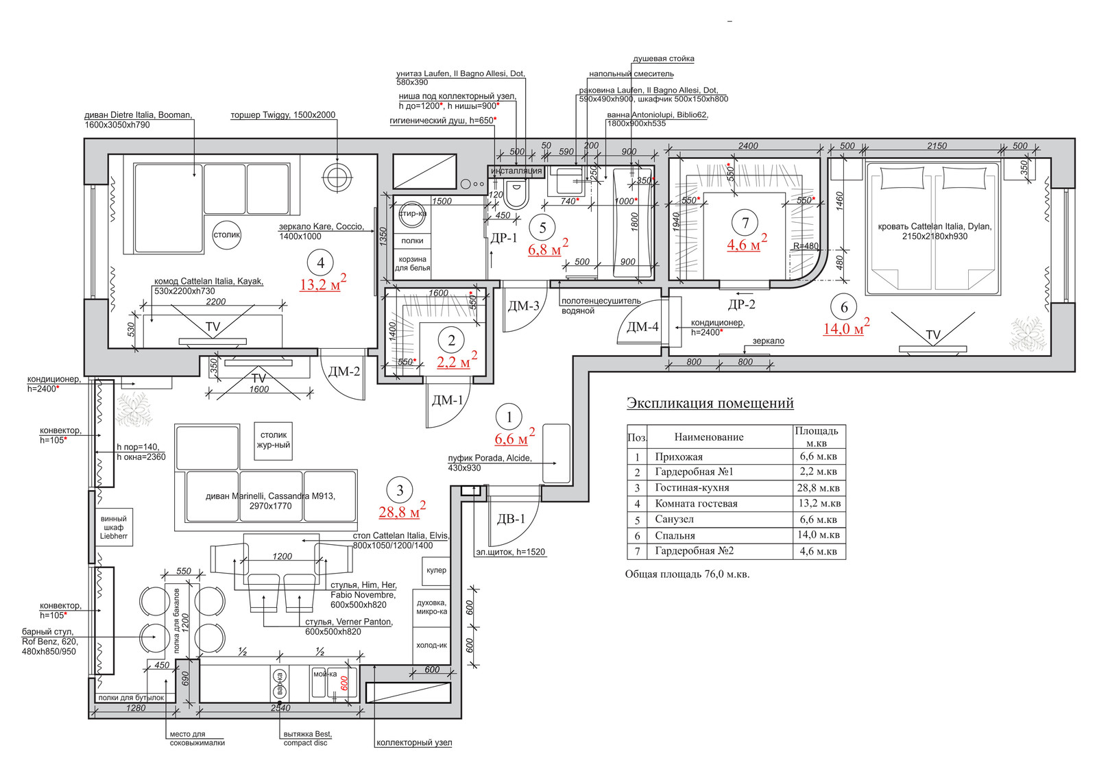 Индустриальный романтизм