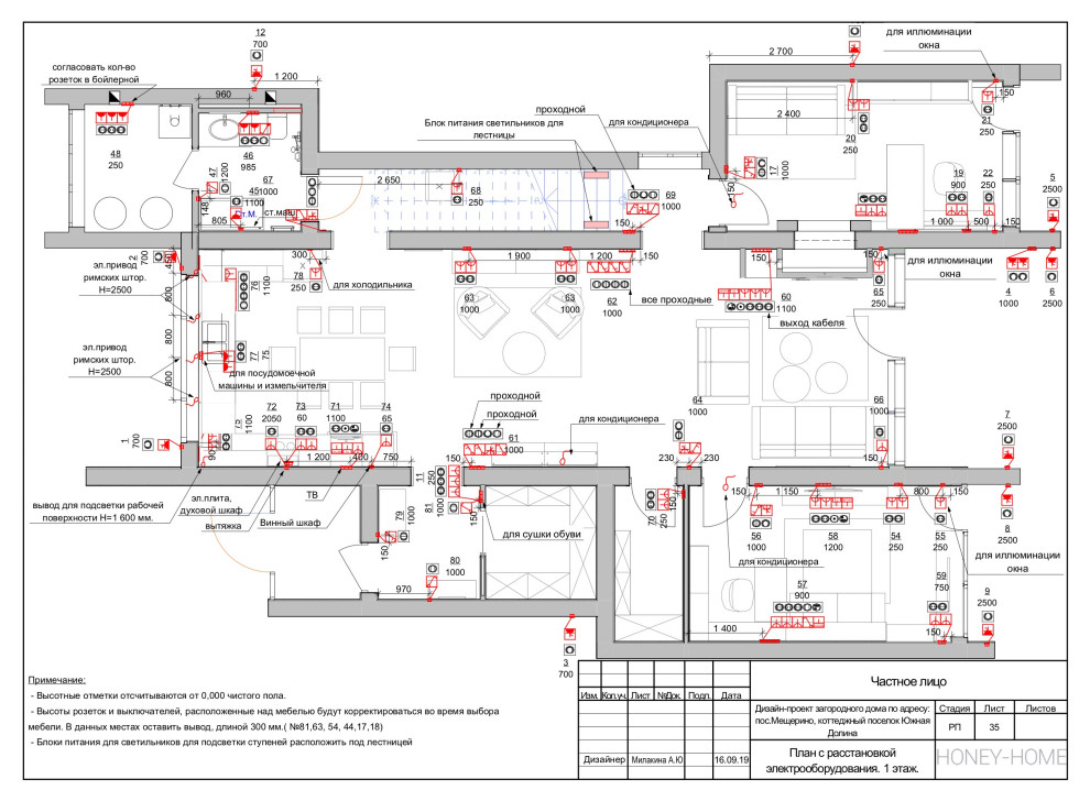 Рабочая часть; загородный дома 240 кв.м.