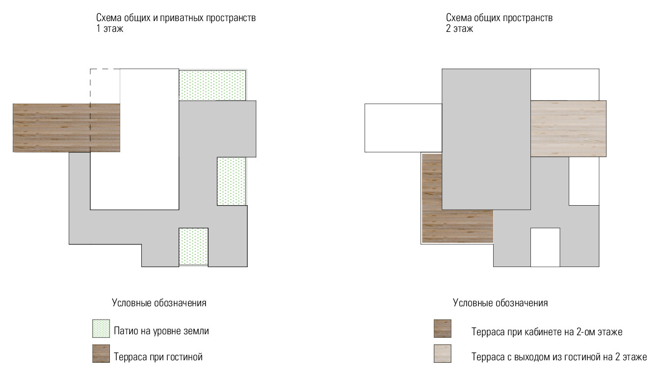 Дом Эрмитаж