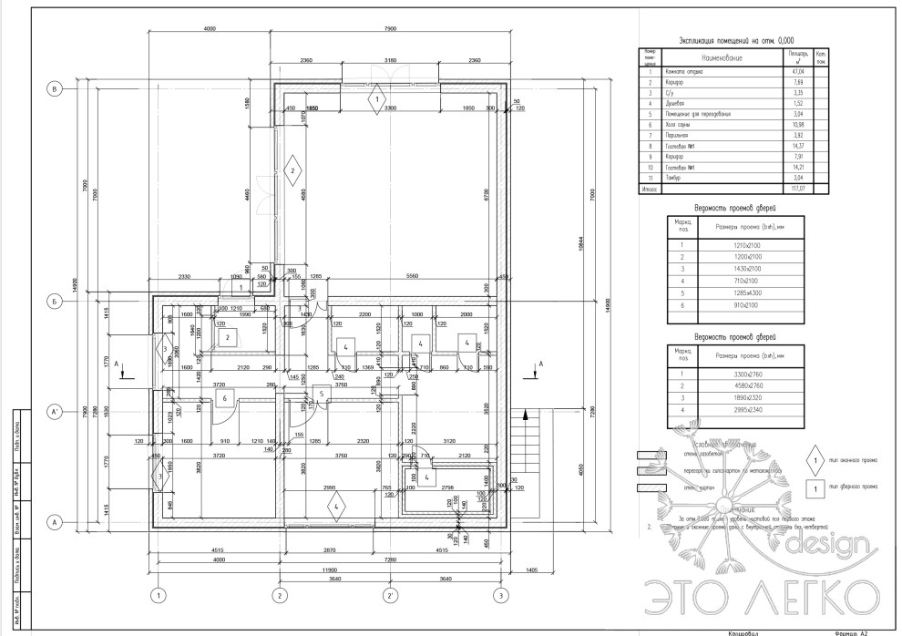 Обложка проекта: Проект гостевого дома