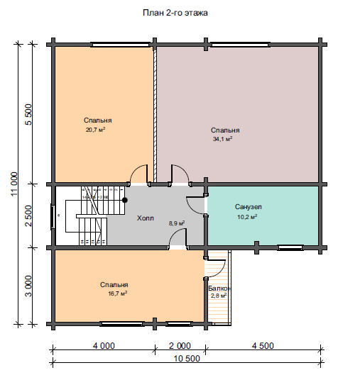 Проект каркас22