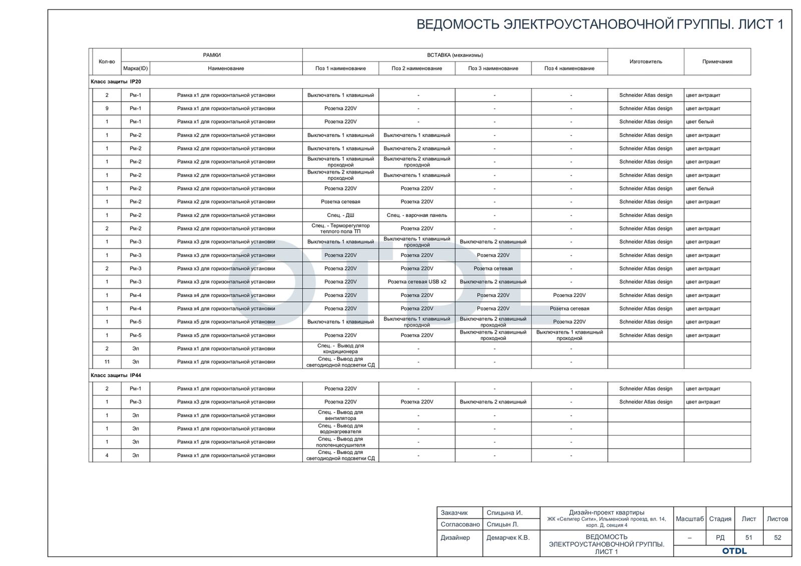 Мой проект