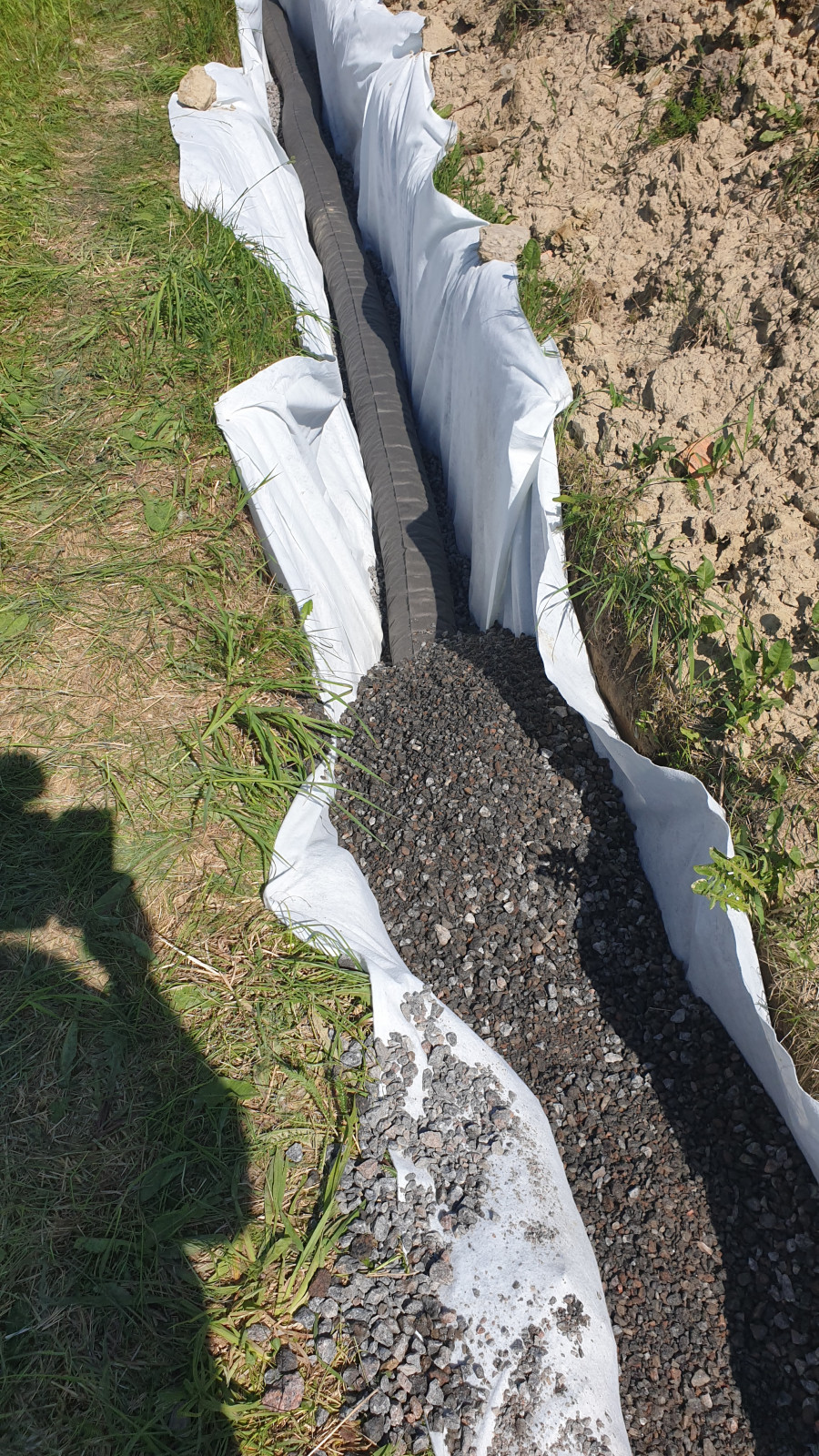 Дренаж участка, ограждение, парковка