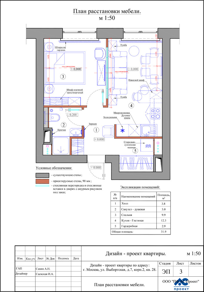 Легкий прованс в ЖК "Невский"