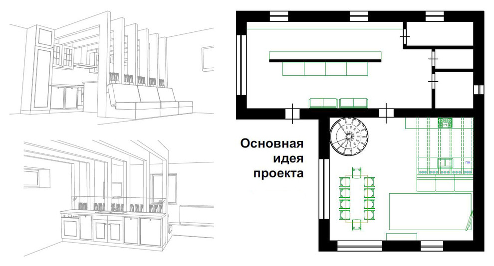 Рабочие моменты