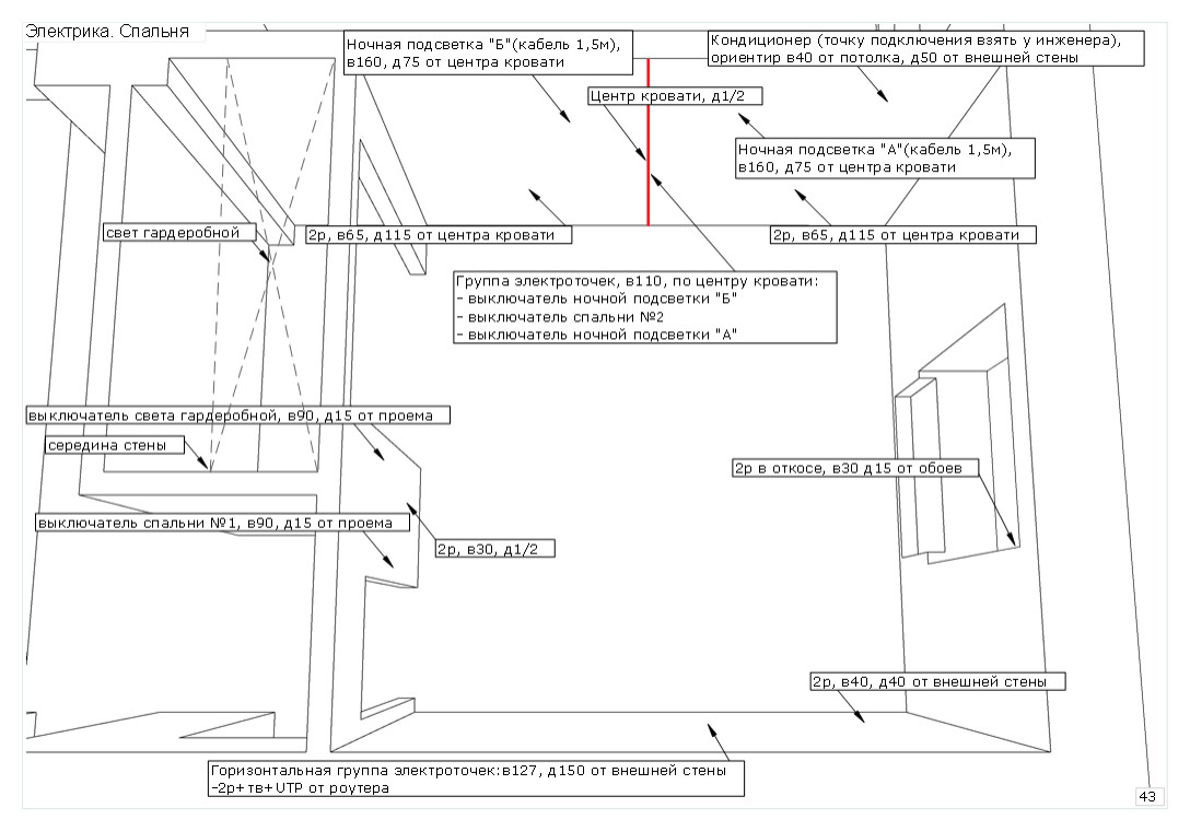Трехкомнатная квартира в сталинском доме