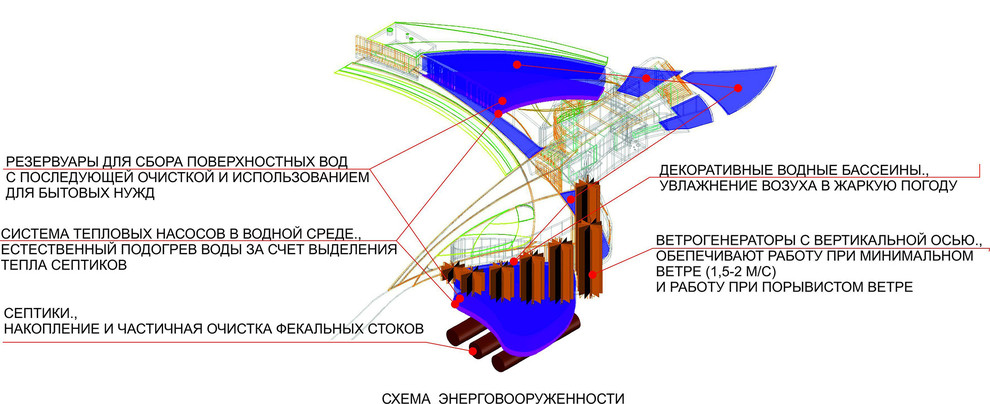 Вилла "Висящие озеро"