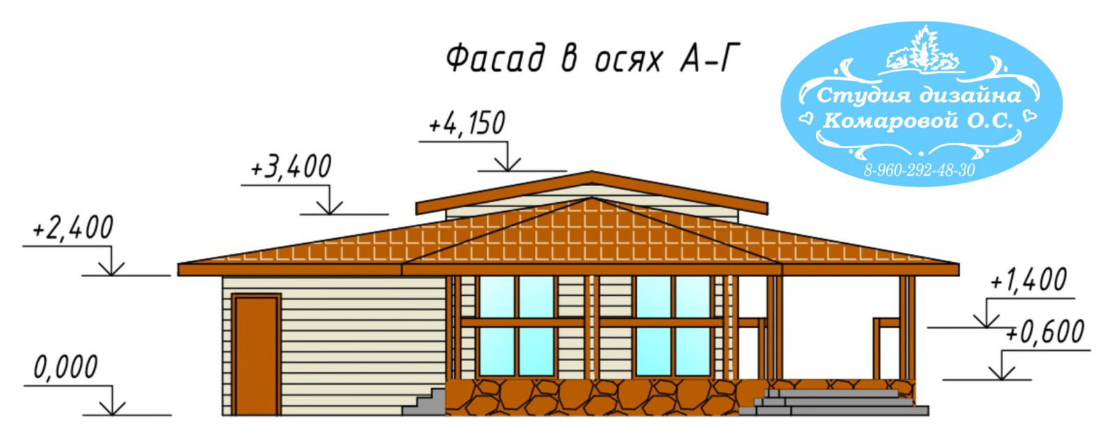 Летняя кухня - просто шашлык? не всегда и не у всех :-)