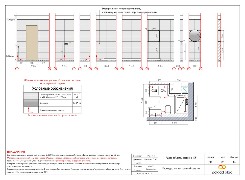 Пример проекта