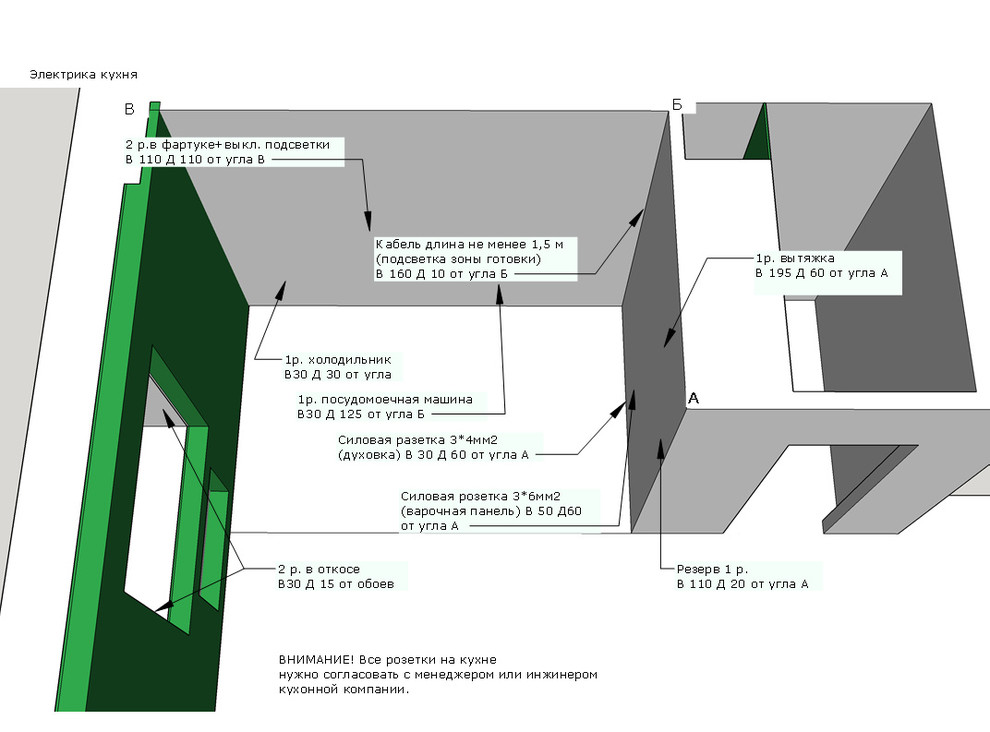 Скандинавский интерьер для молодой семейной пары