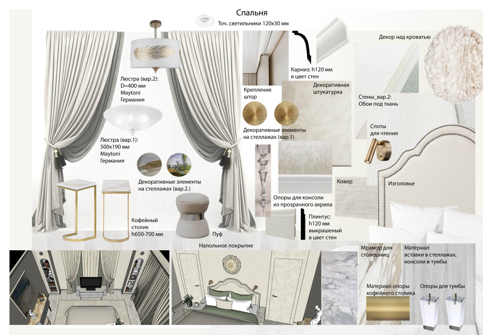 Проект квартиры, 110 м.кв.