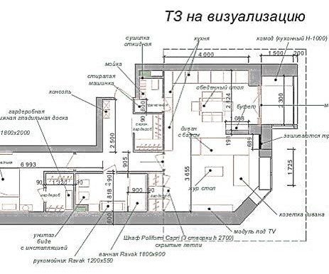 Обложка проекта: Дача Планировка