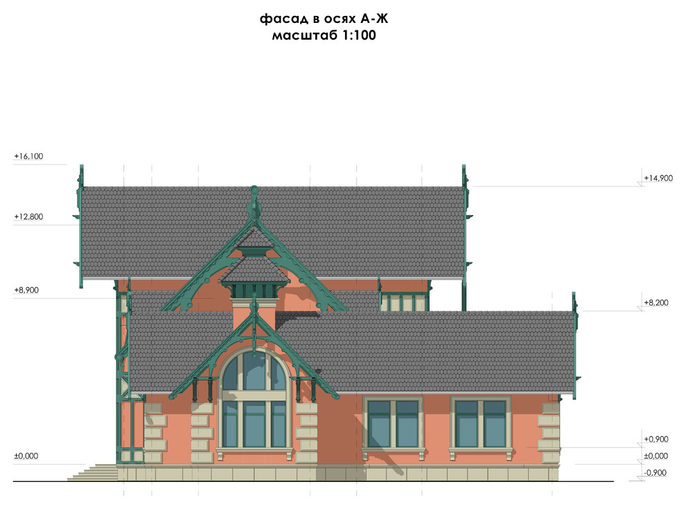 Русская усадьба