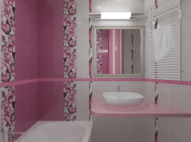 Визуализации