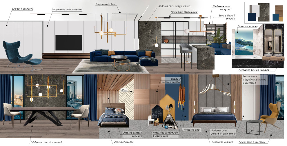 Коллажи к проекту ЖК ЗилАрт