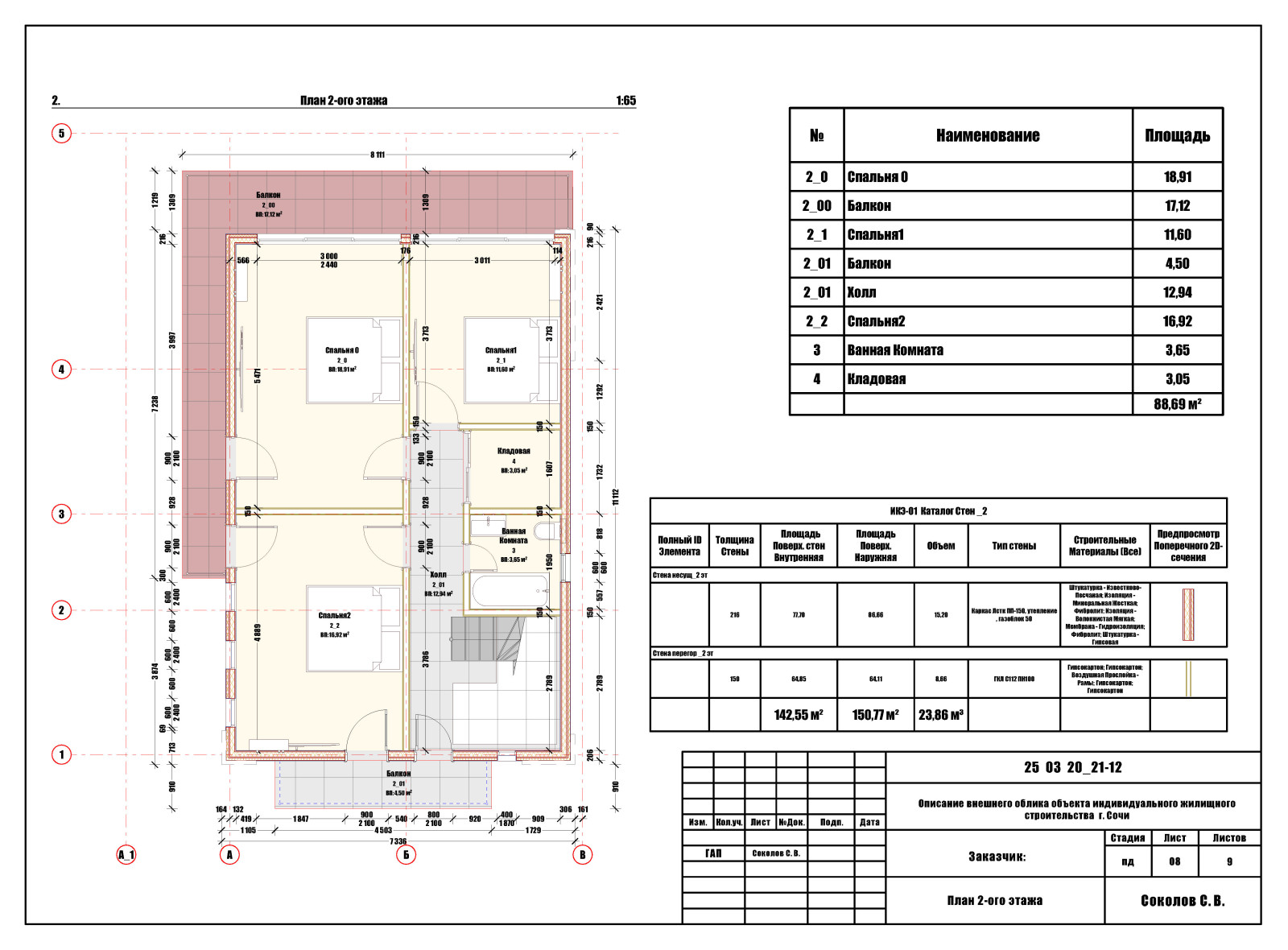 Проект реконструкции недостроенного дома (привязка к существующему цоколю).