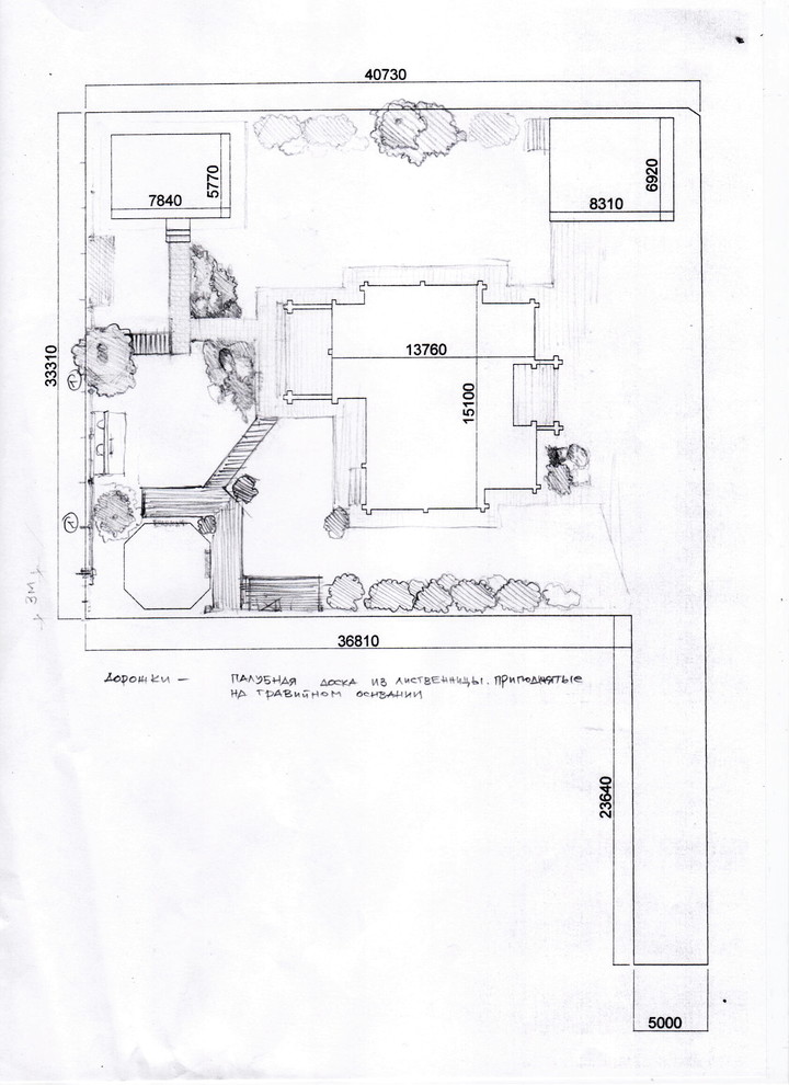 Эскизы и концепты