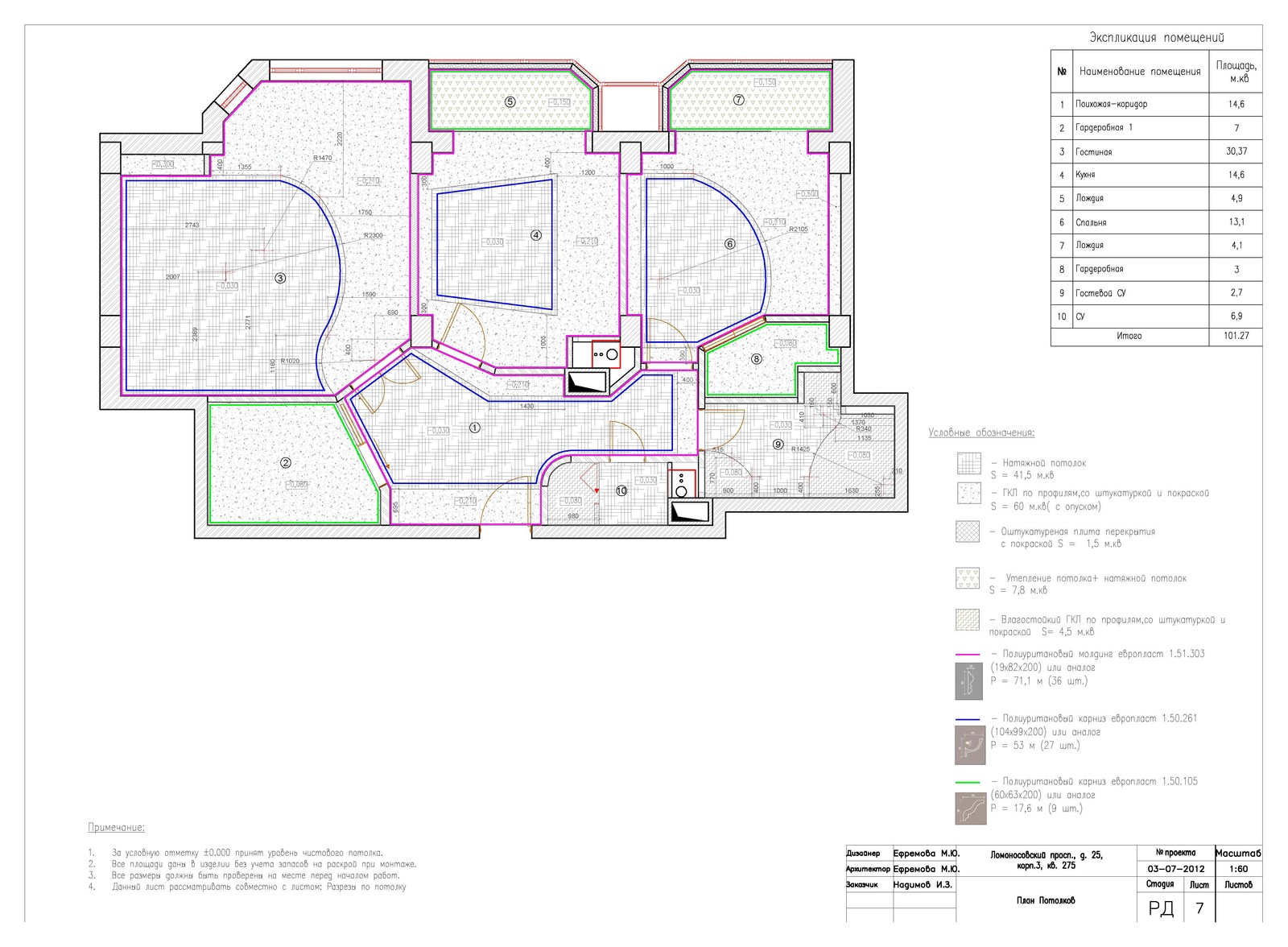 Вензель Арт- деко - Проект