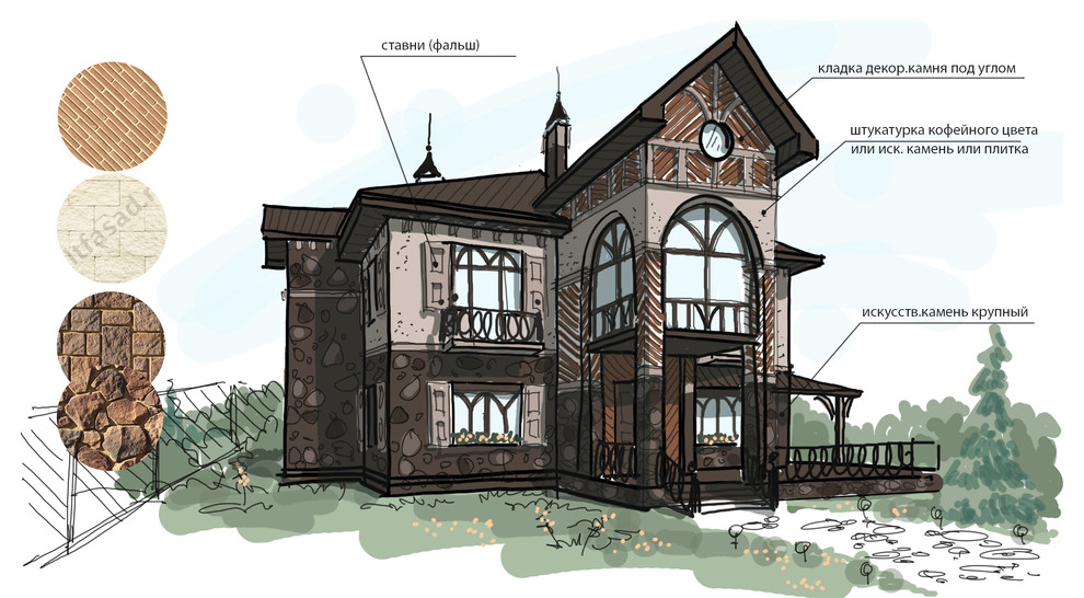 Проекты домов