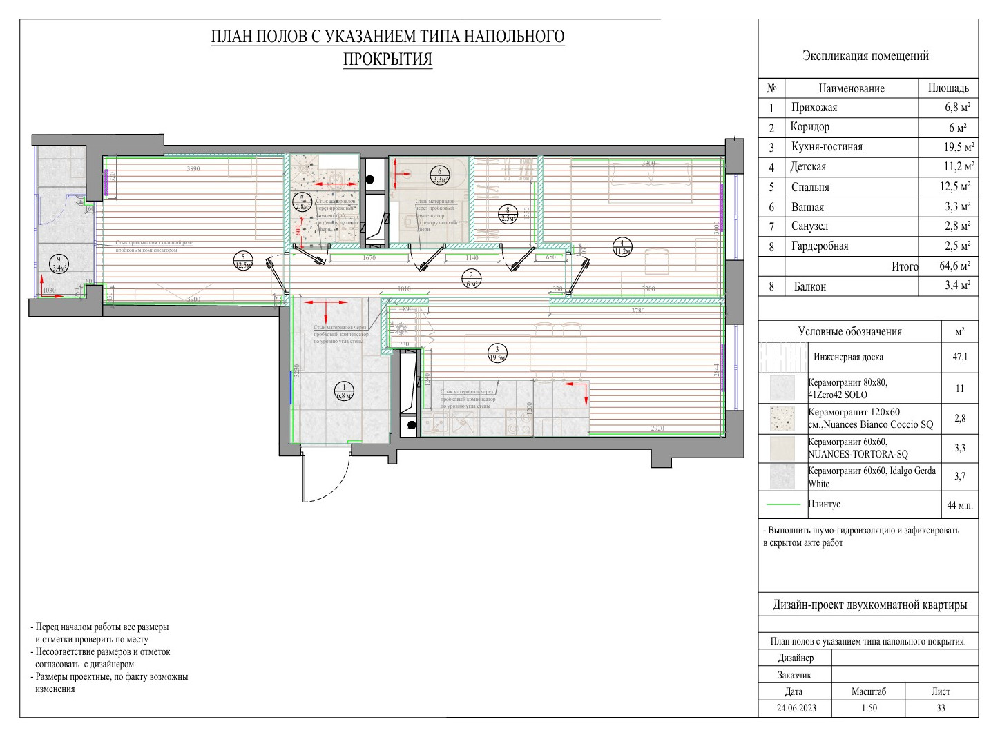 Готовый проект