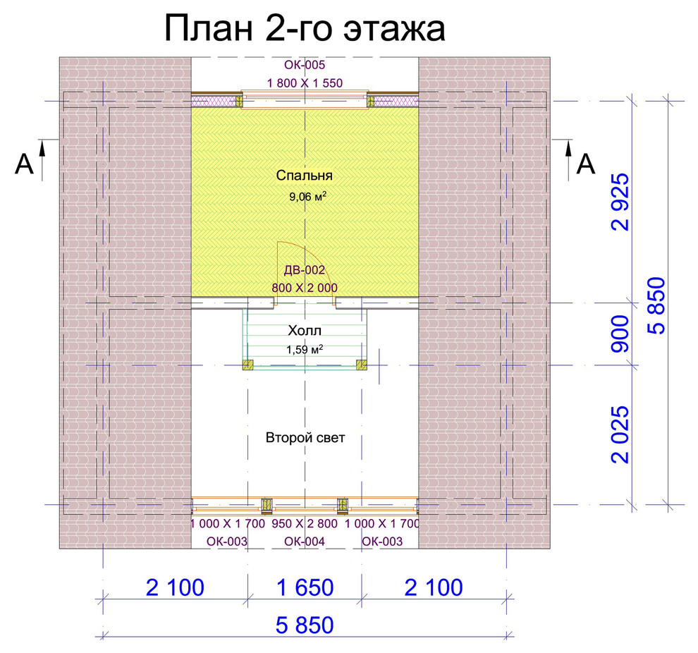 Готовые проекты
