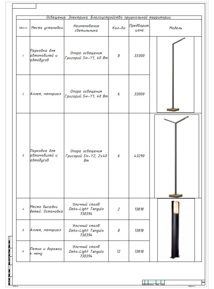 Куркиёки. Школа