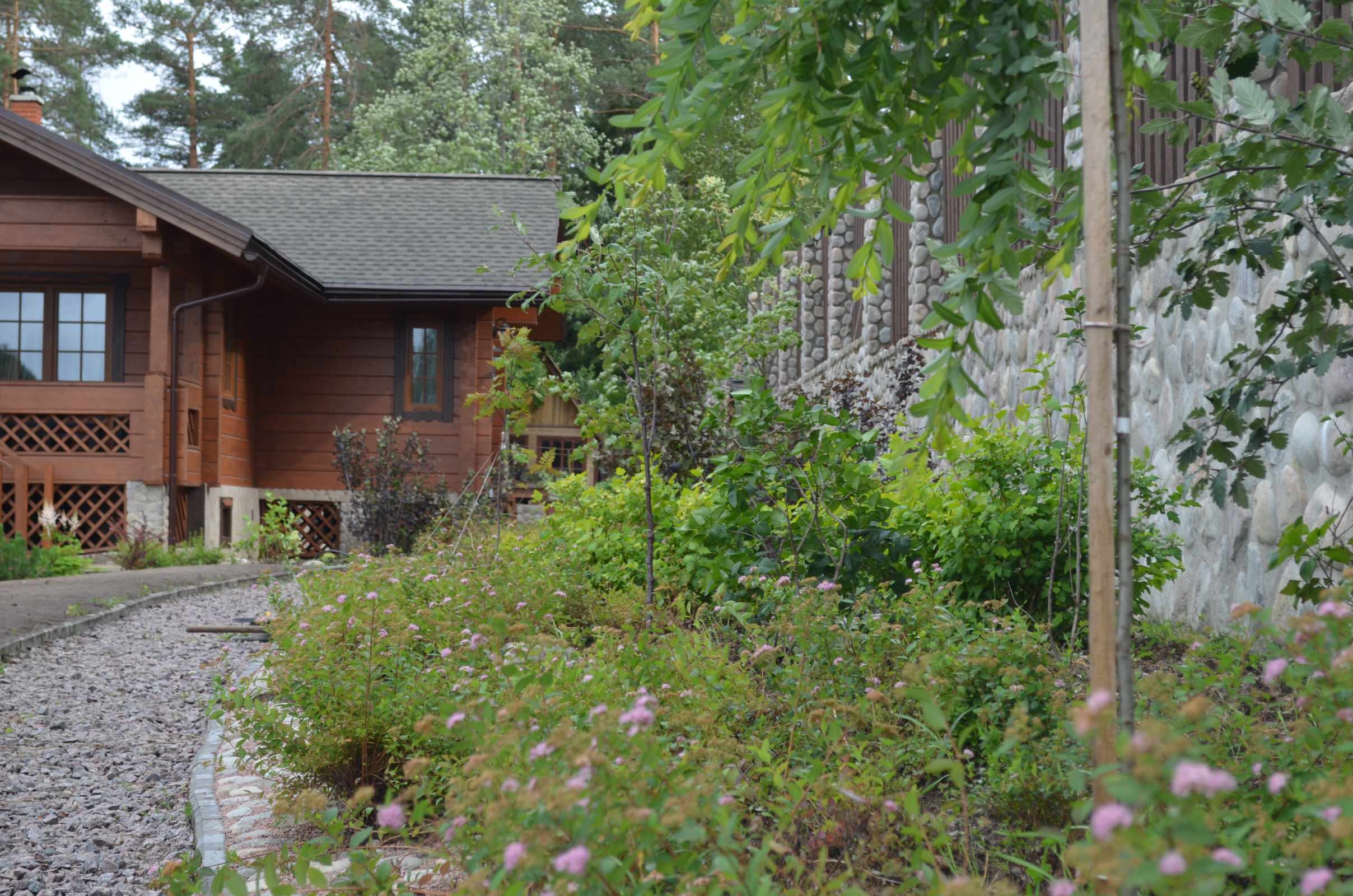 Обложка проекта: Воплощение проекта.Мельниково