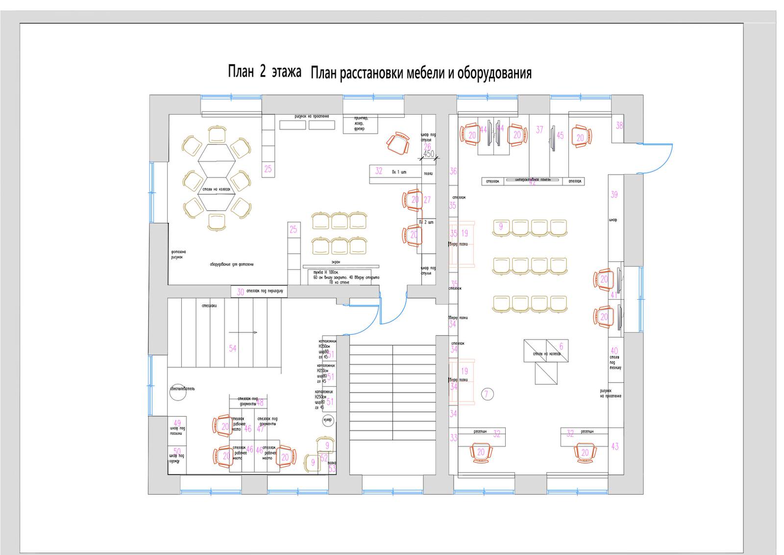 Обложка проекта: Центральная взрослая библиотека п. октябрьский Пермский край