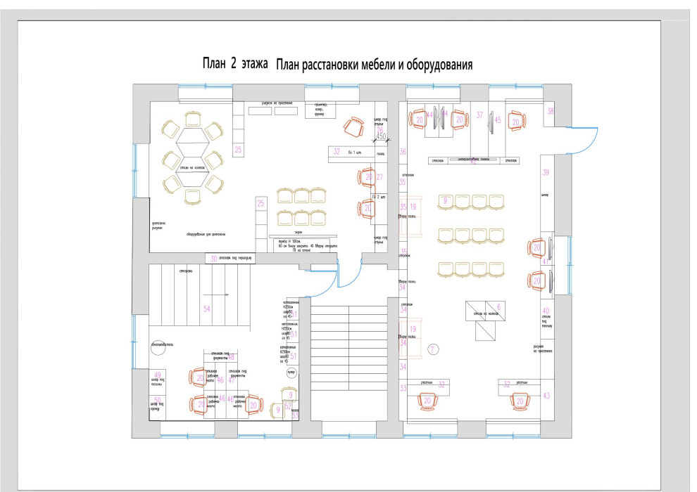 Обложка проекта: Центральная взрослая библиотека п. октябрьский Пермский край
