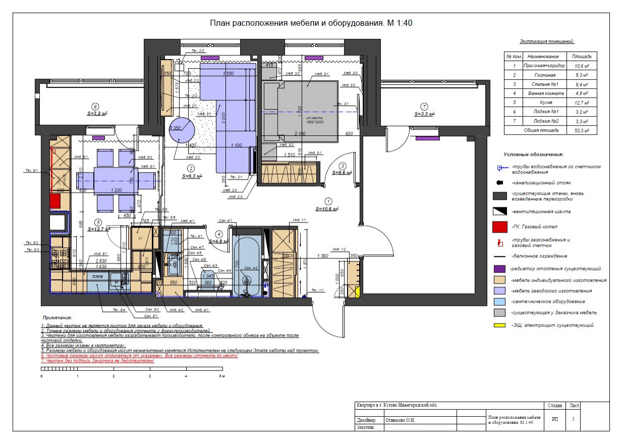 ЖК "Семейный"