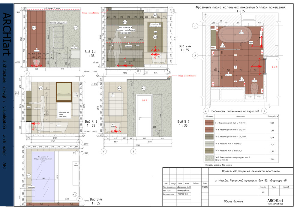 Современная классика