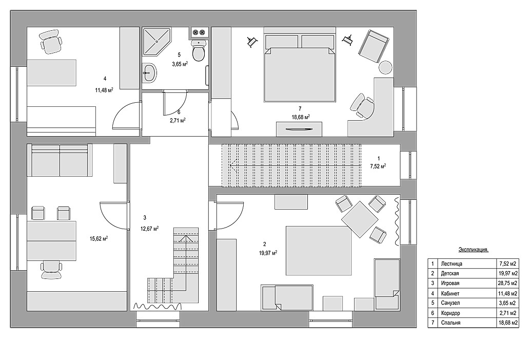 Простые вещи