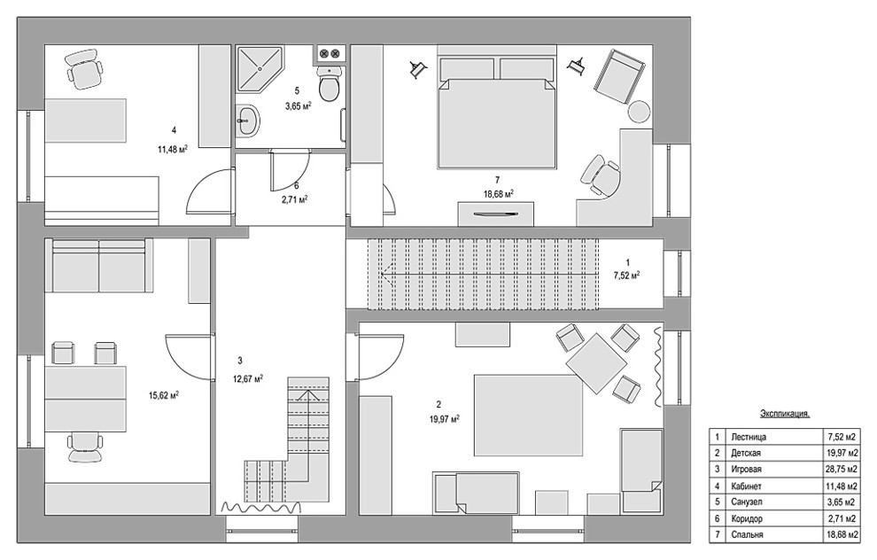 Простые вещи