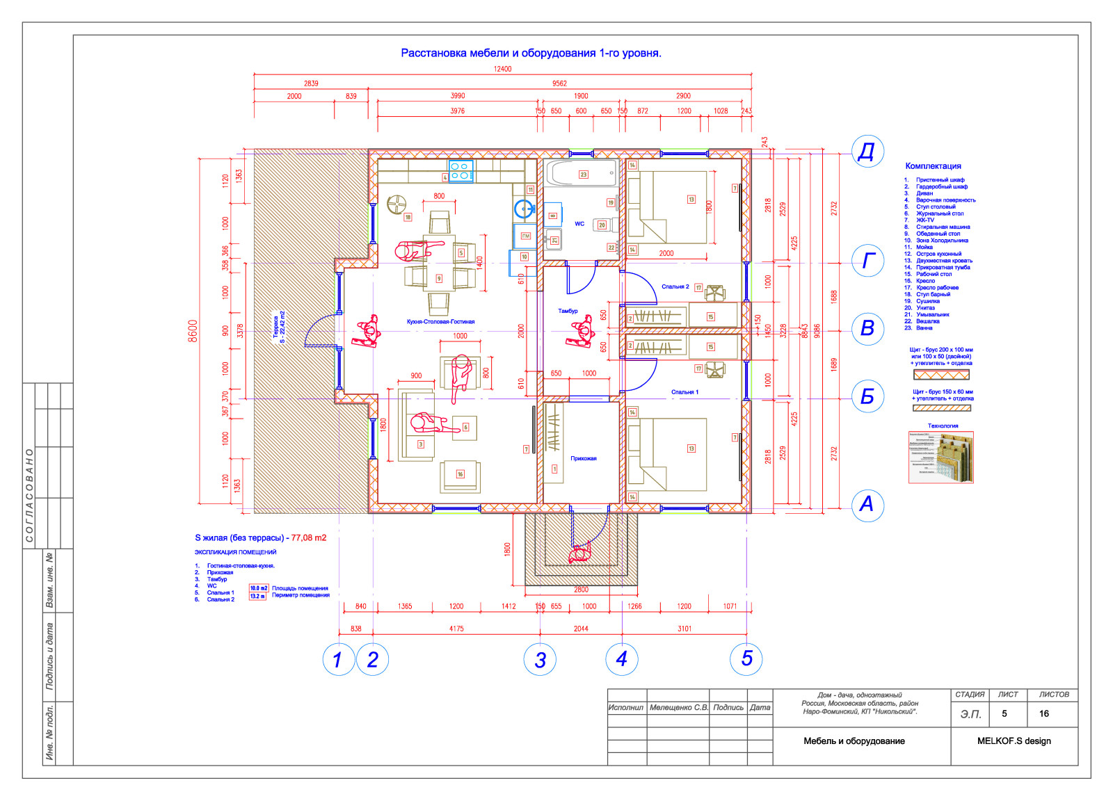 Дача для Сергея