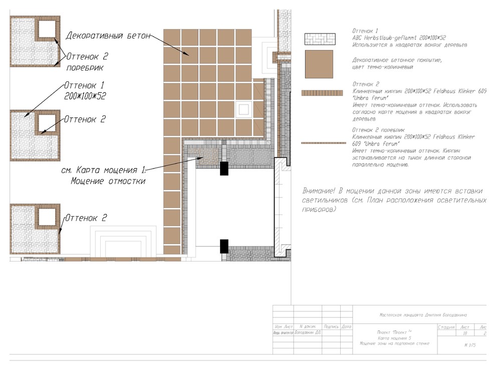Project in a square - example of project package