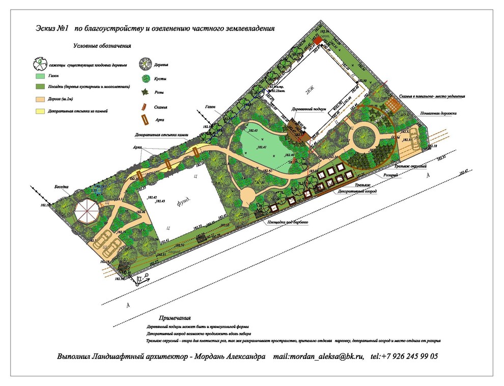 ландшафтный дизайн от эскиза к генплану
