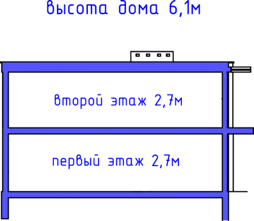 Проект дома Бау 56