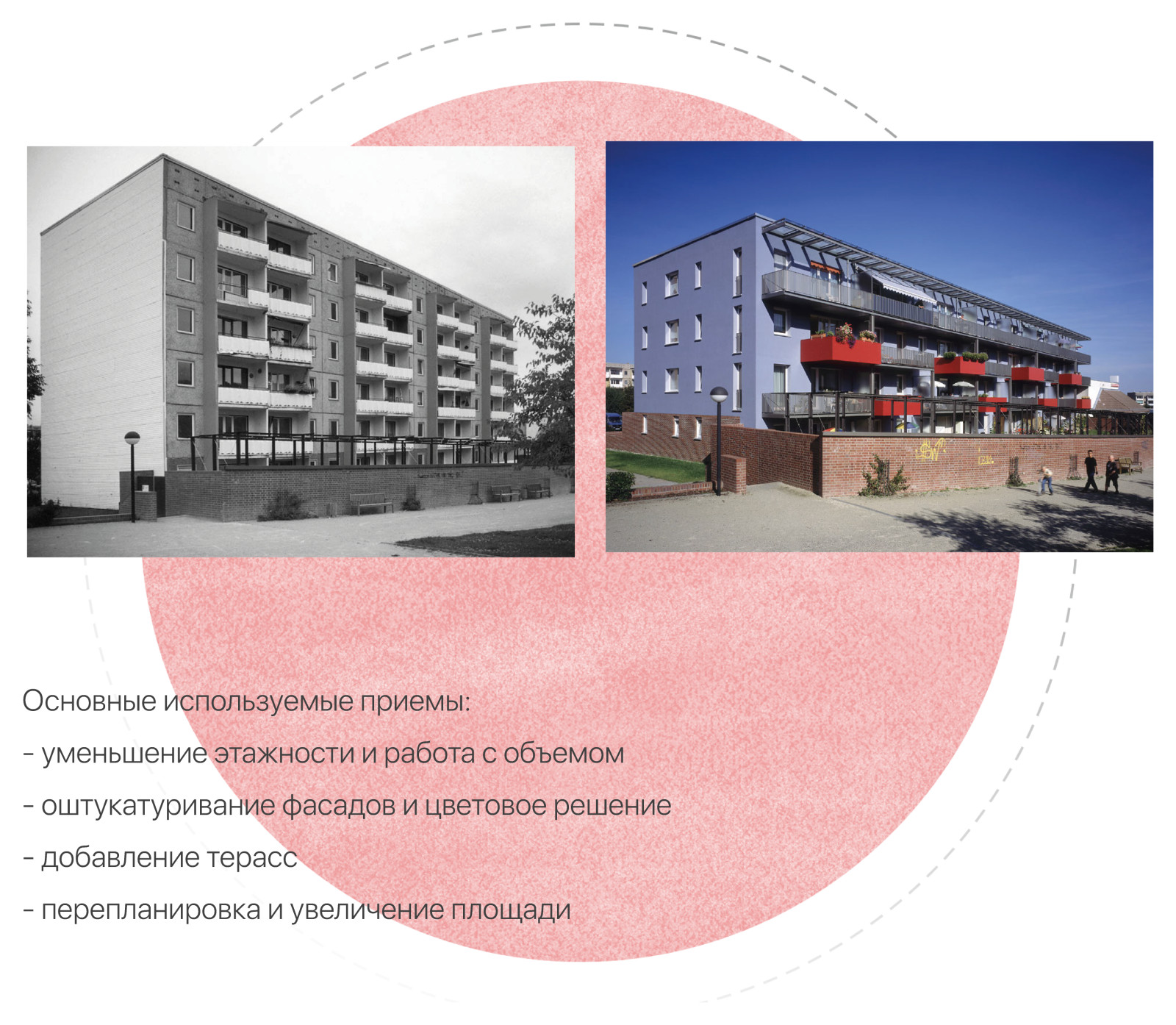 Развитие среды в посёлке Сметанино