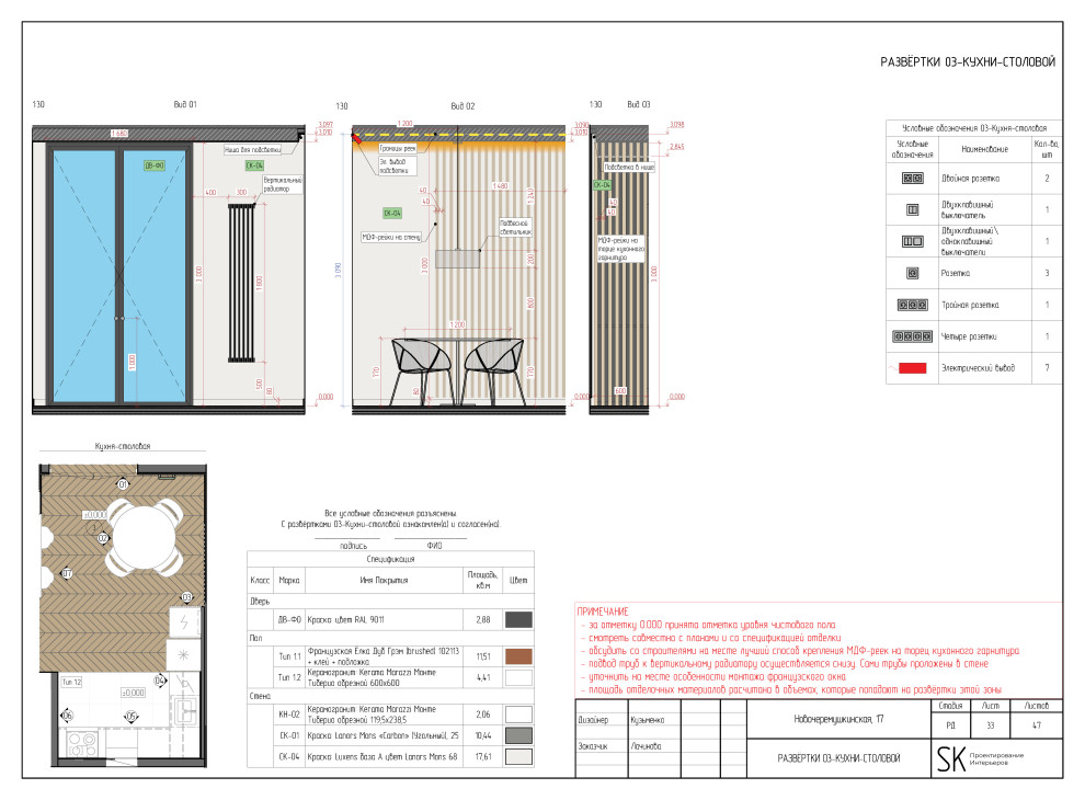Пример чертежей рабочей документации