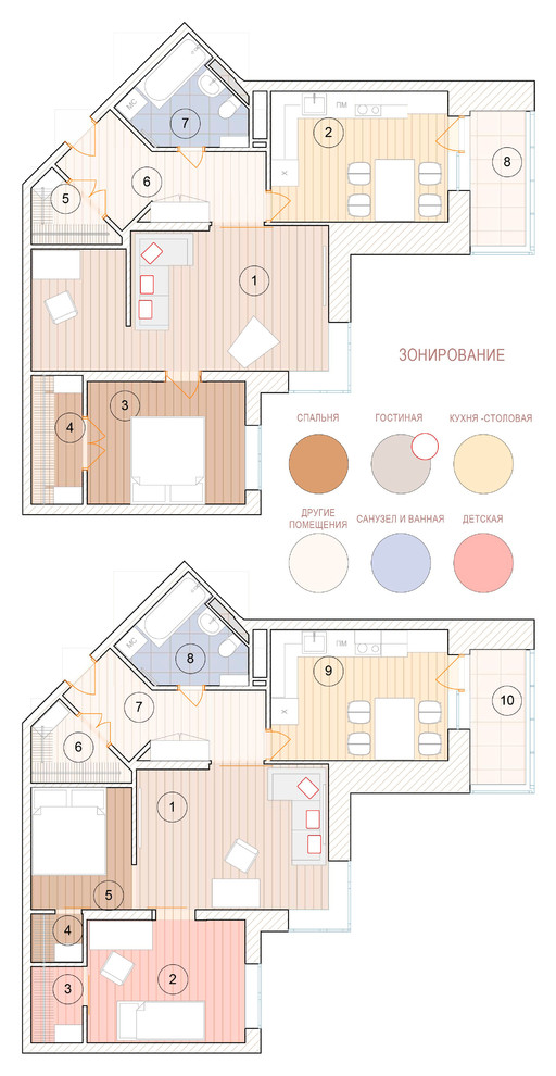 Личный опыт: Как правильно «проживать» интерьер