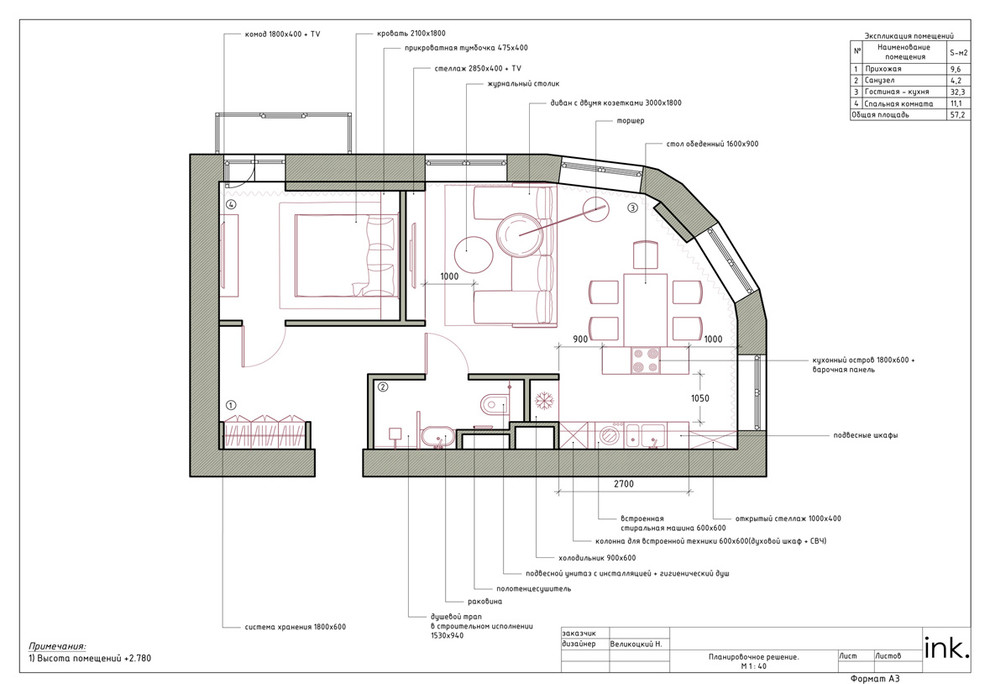 Николай Великоцкий