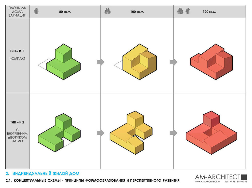 МАЛОЭТАЖНЫЙ ЖИЛОЙ ПОСЕЛОК - 2017-2018 г.