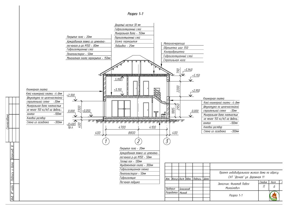 Проект дома 140 кв