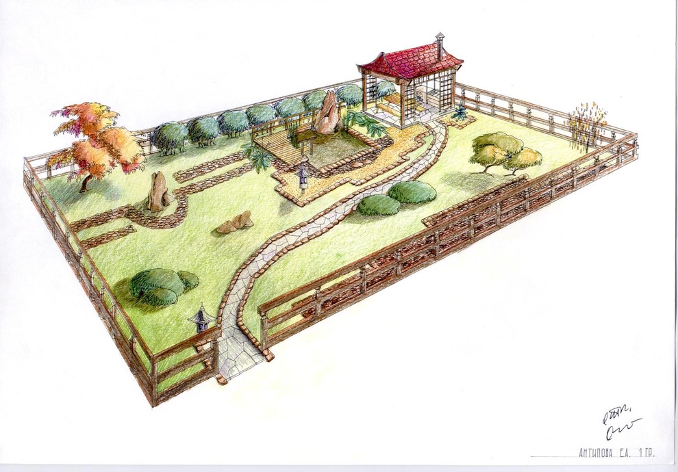 Работы учащихся