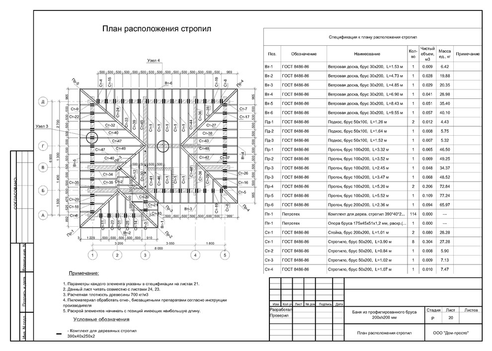 Рабочее проектирование. Баня из профилированного бруса.